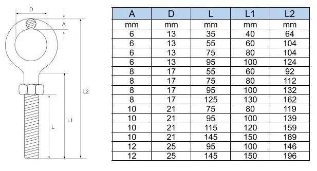 Factory directly Full Thread Storage Rack Screw - Eye bolt with nut DIN 444 – Krui Hardware Product Co., Ltd.,