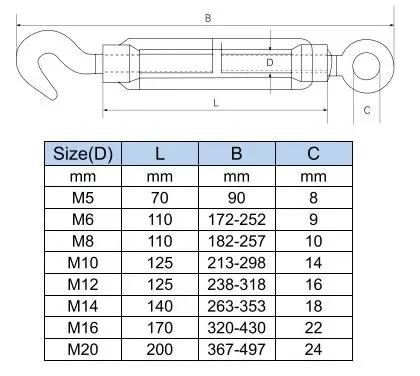 China Supplier Screws And Bolts - Turn buckle DIN 1480 – Krui Hardware Product Co., Ltd.,